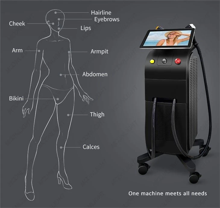 Laser de diodo 755 808 1064