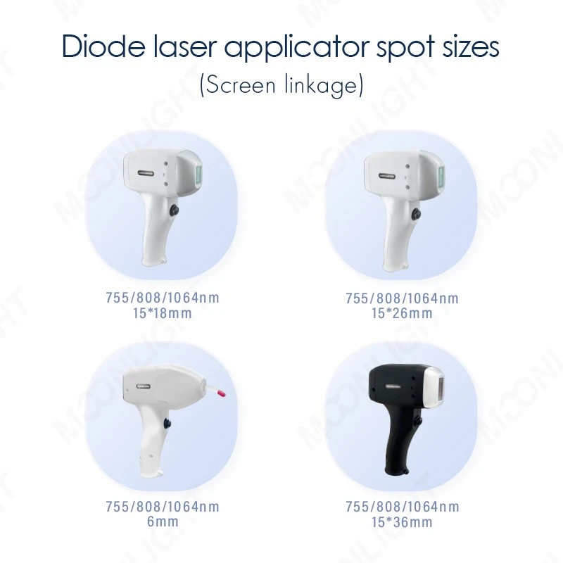 2 in 1 ND YAG + Diode Laser Hair Removal Machine