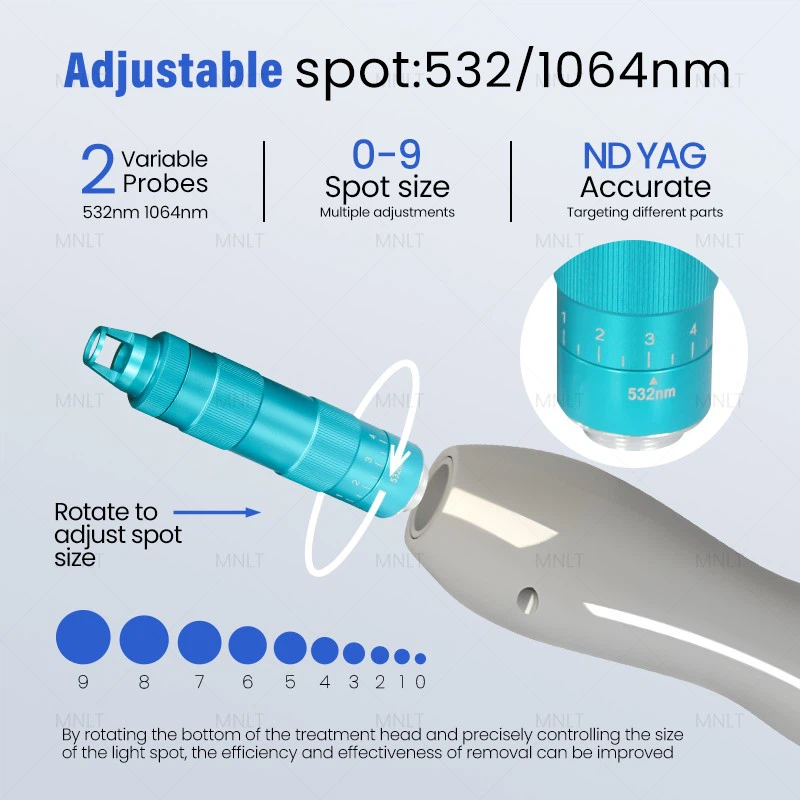 ND YAG Laser Machine – Professional Solution For Tattoo Removal & Skin Treatments high quality