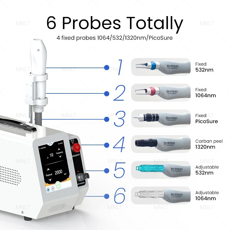 ND YAG Laser Machine – Professional Solution For Tattoo Removal & Skin Treatments factory