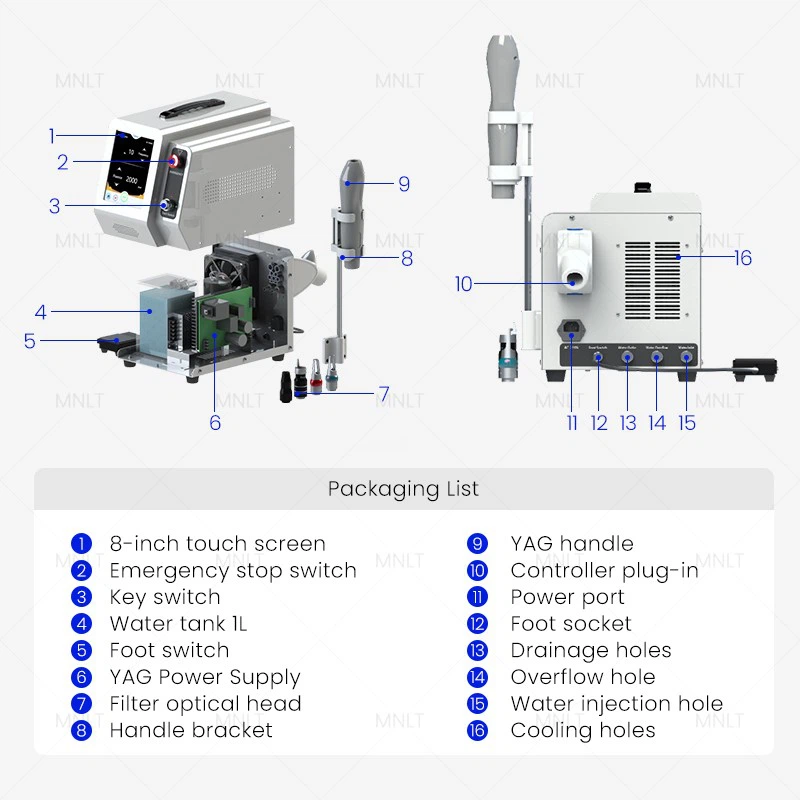 ND YAG Laser Machine – Professional Solution For Tattoo Removal & Skin Treatments price