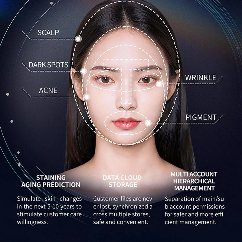 Pro Al Skin Image Analyzer – Advanced AI-Powered Skin & Scalp Analysis price
