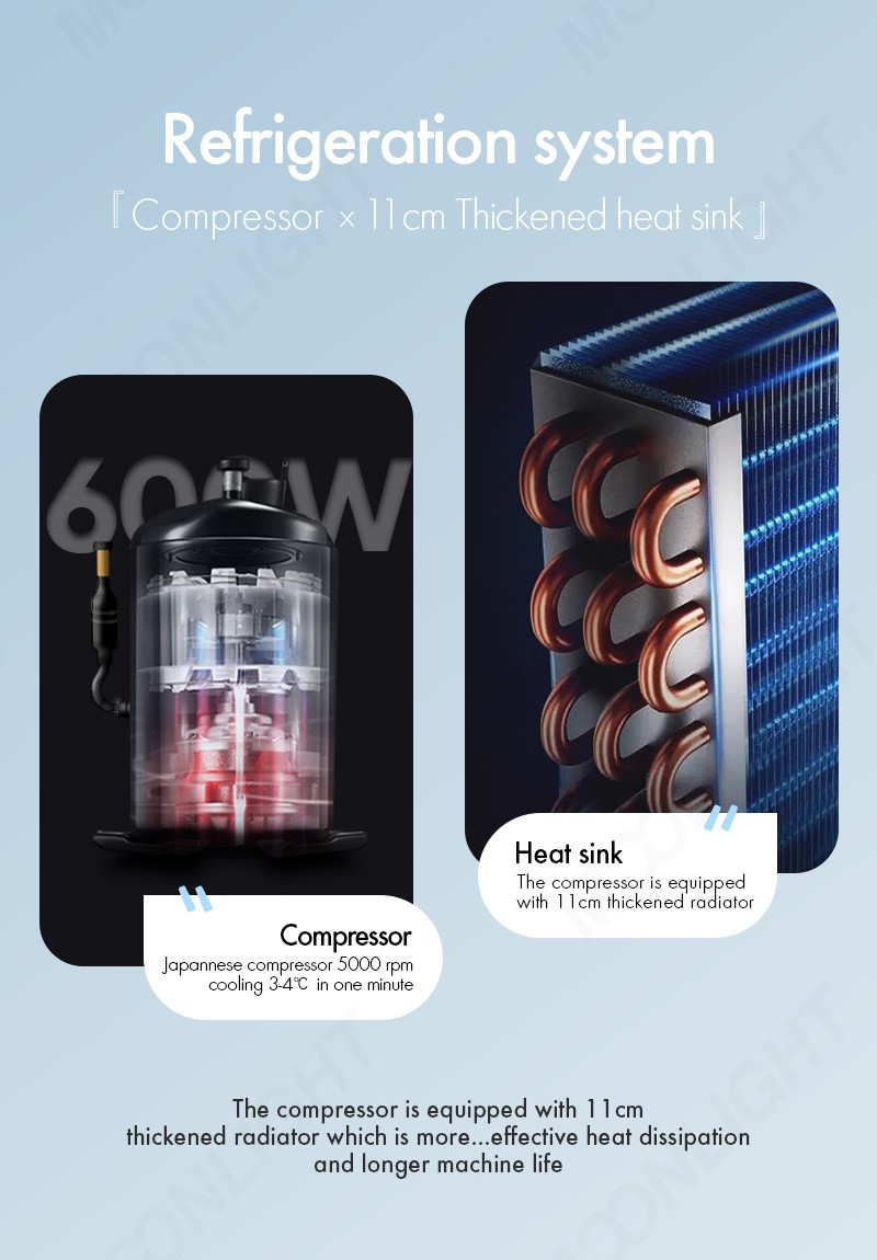 Heat dissipation Heat dissipation